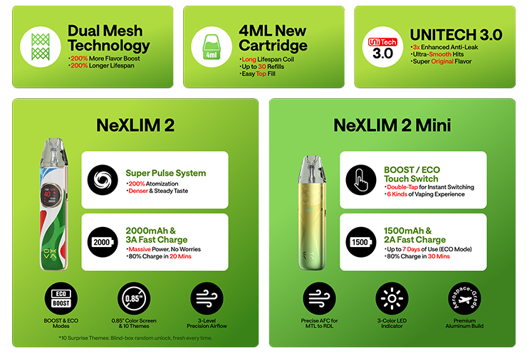 NeXLIM 2 specification